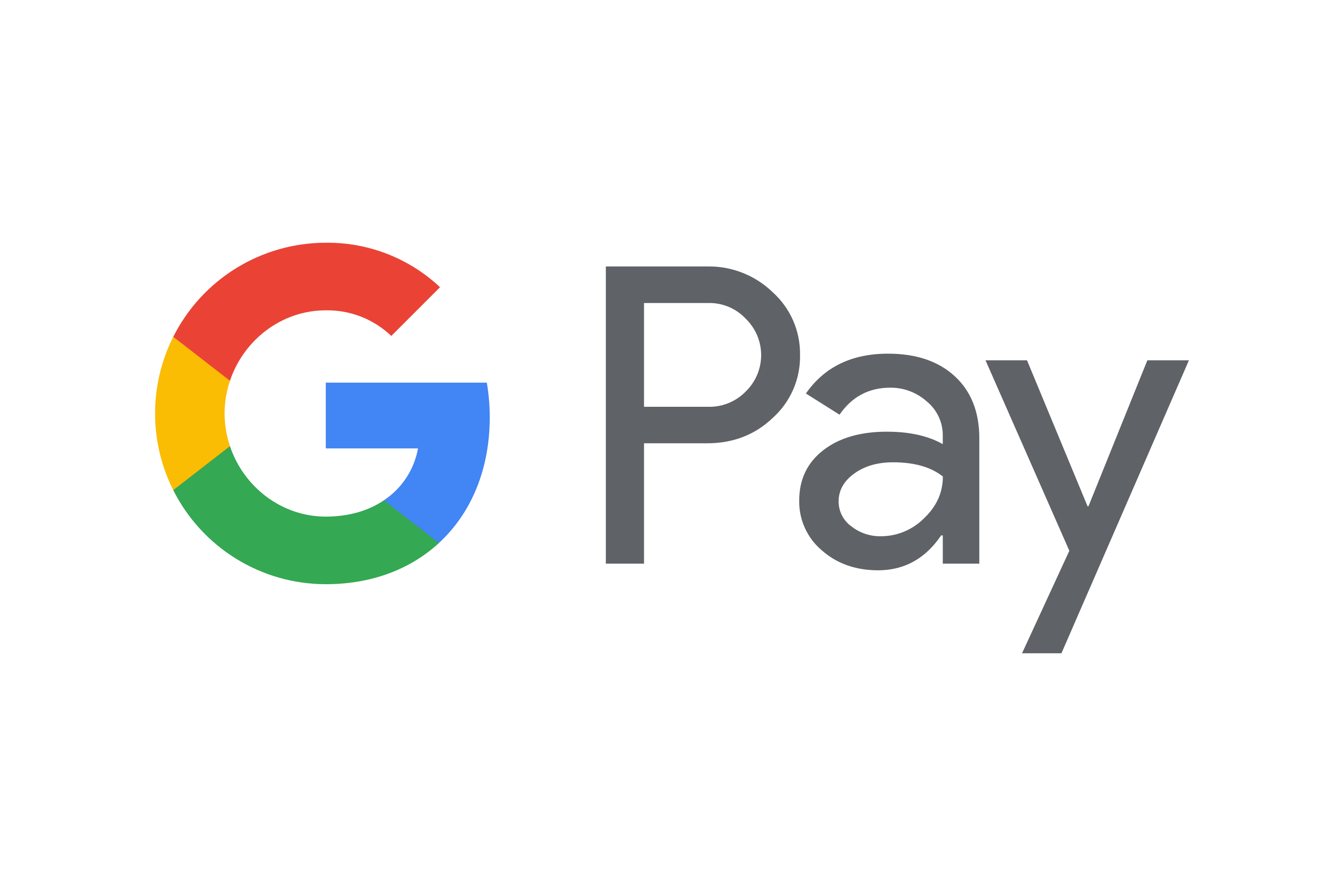 payment method