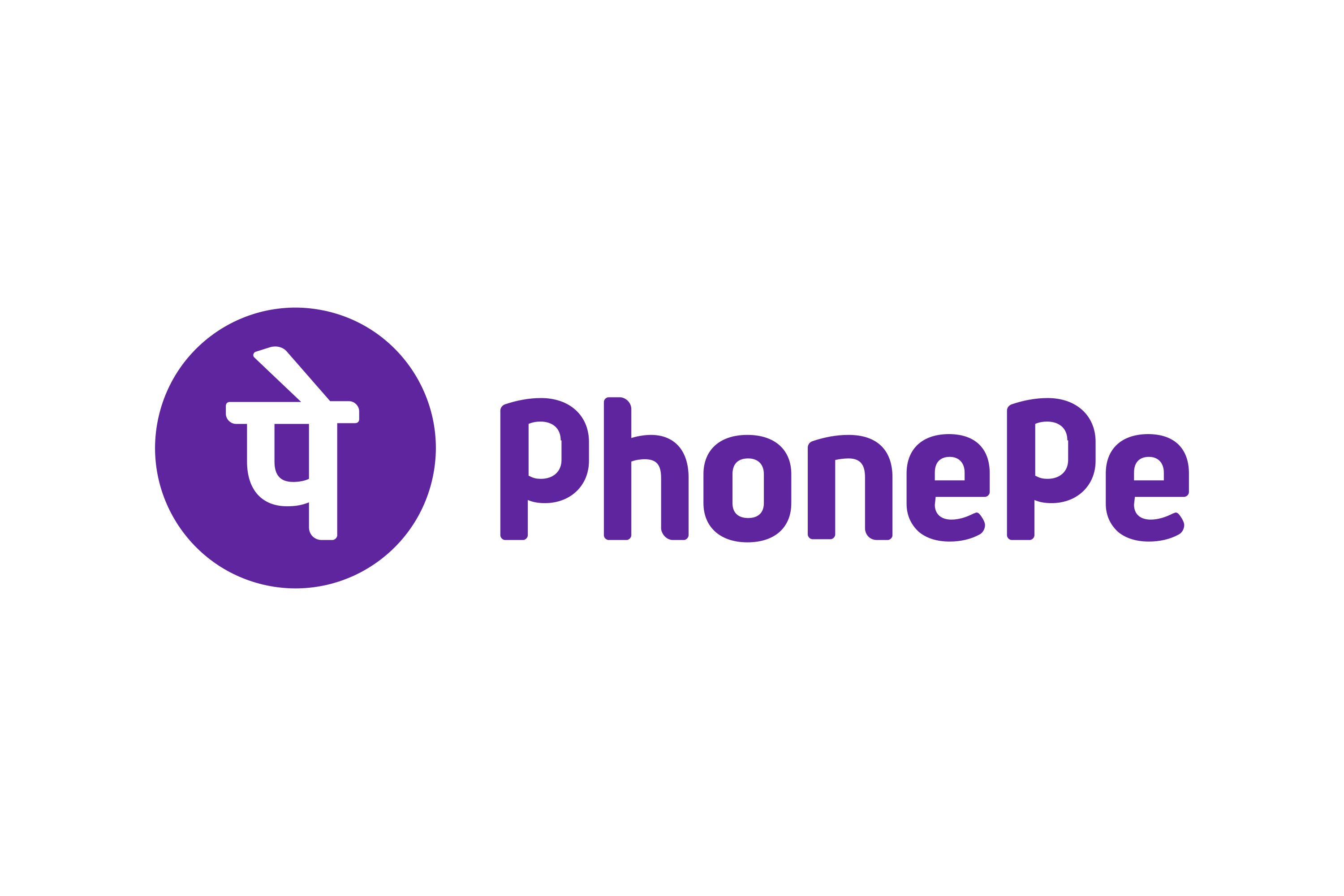 payment method
